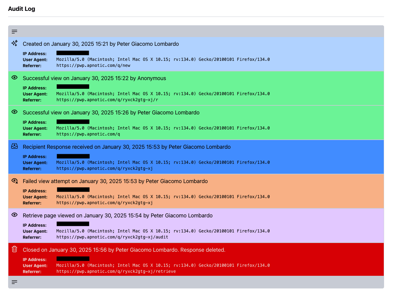 Request Audit Log